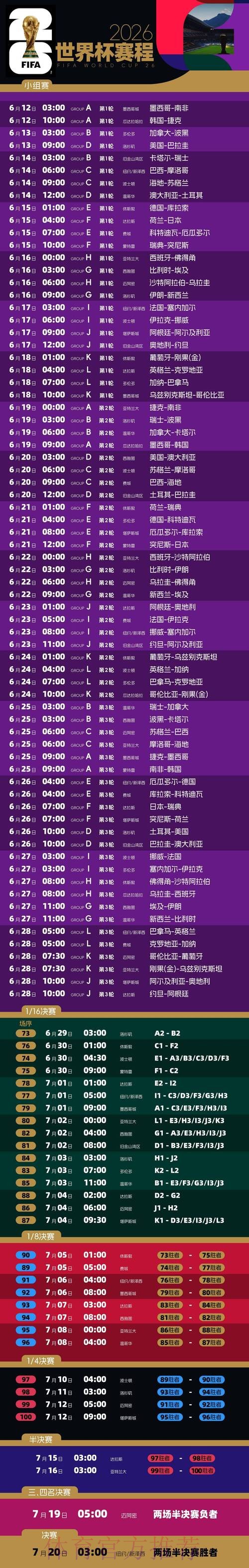 2026世界杯比赛时间详细安排最新时间表免费观看 2026世界杯比赛时间详细安排最新时间表免费观看