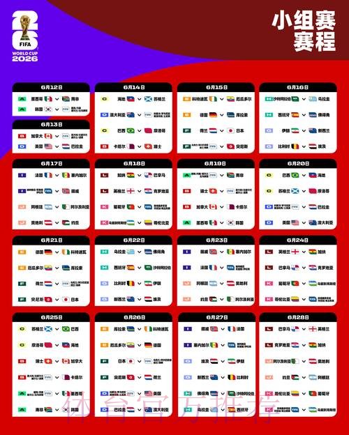 2026世界杯小组赛赛程详细安排比赛时间表在哪里看