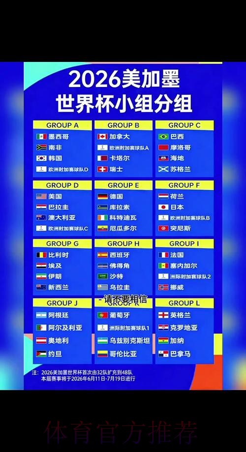 2026世界杯每日赛程详细安排高清直播怎么查